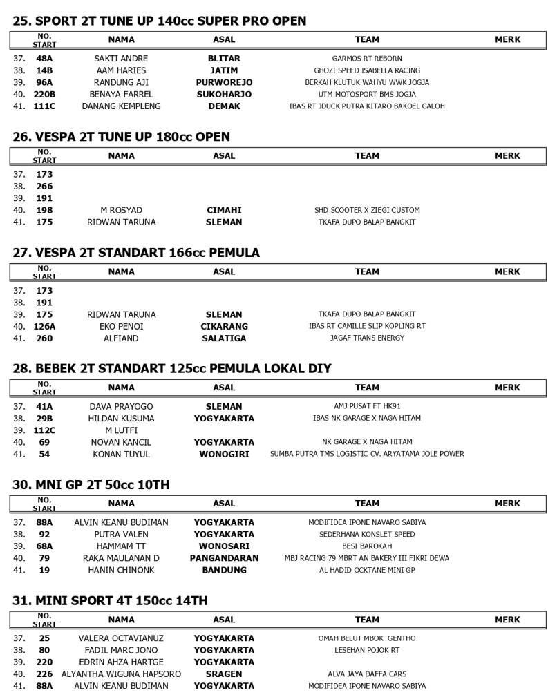 HASIL LOMBA1 page 0005