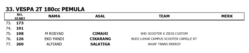 HASIL LOMBA1 page 0006