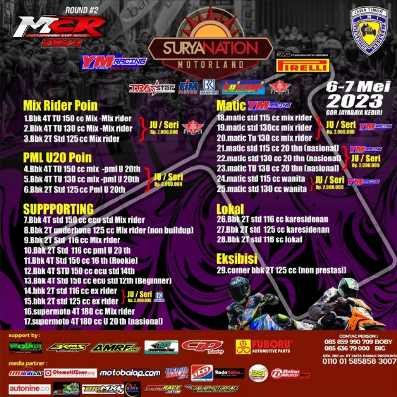 2023 05 otre mcr kediri 2