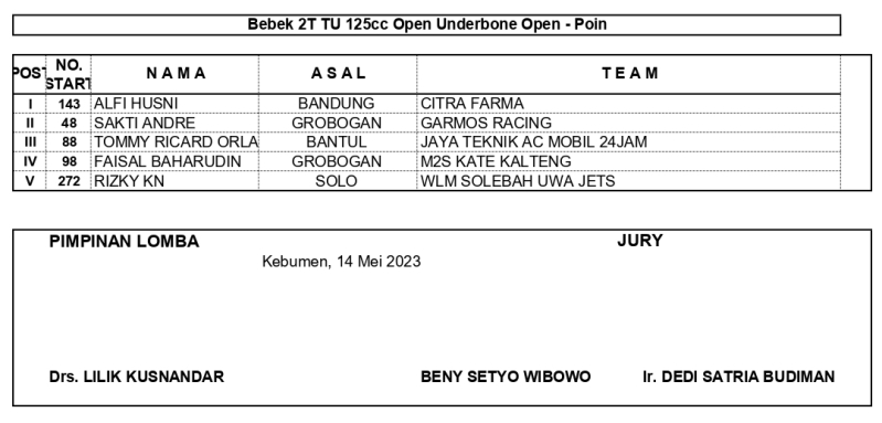 JUARA page 0005
