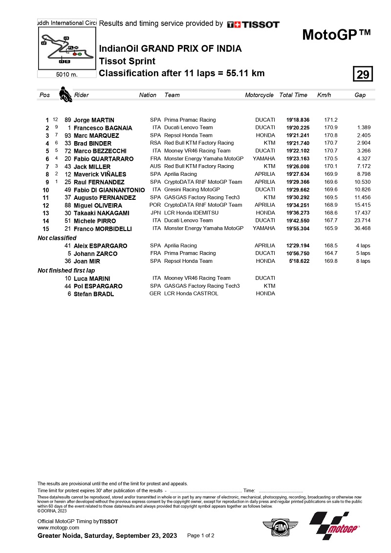 Classification page 0001