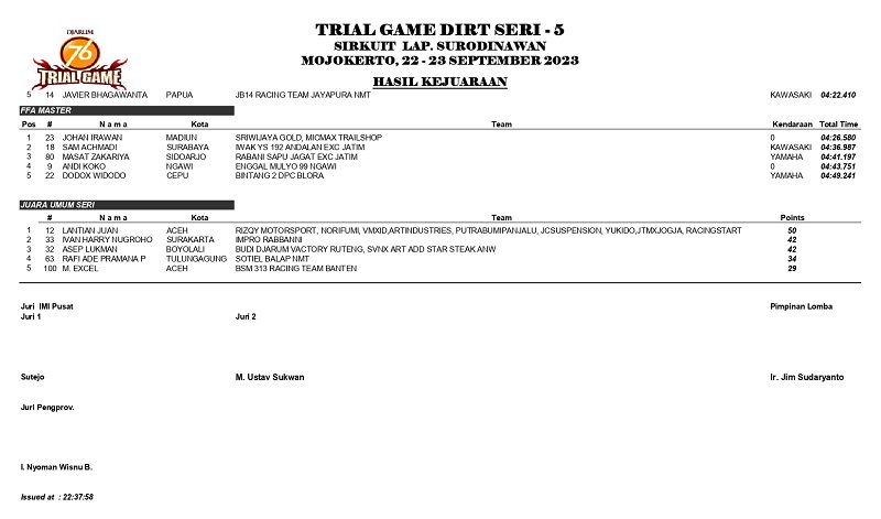 HASIL KEJUARAAN TGD SERI 5 page 0002