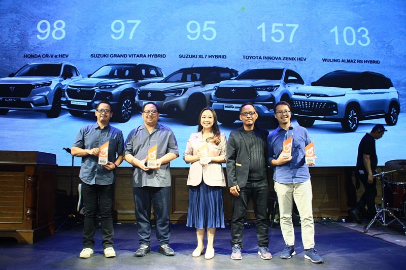 Foto 02 Forwot Car of The Year 2023 HYBRID