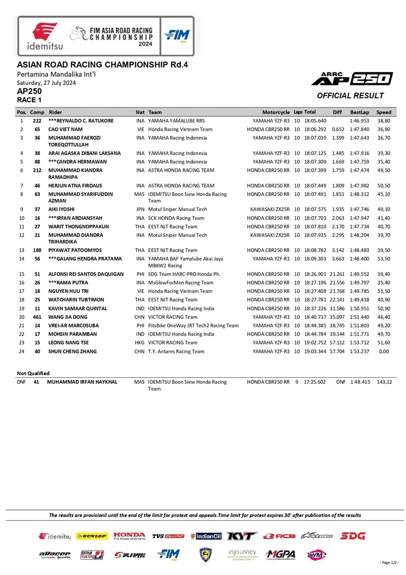 2024 rd04 ap250 r1 page 0001