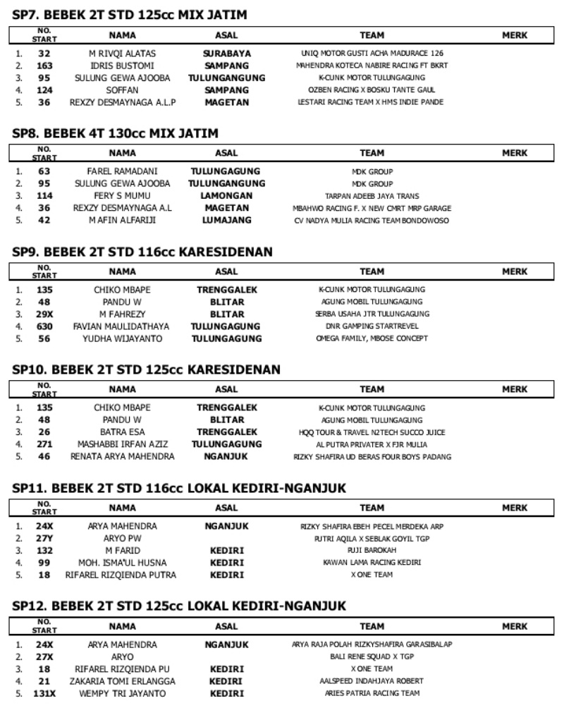 m2sr kediri 3