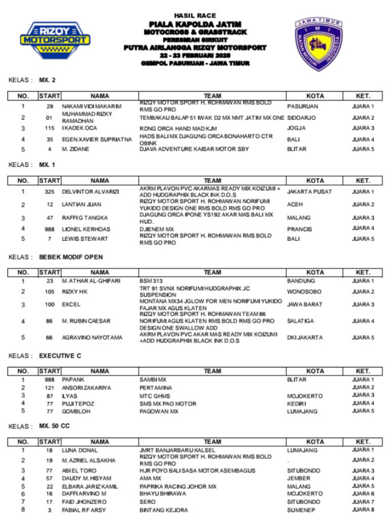 2025 02 rizky a 1