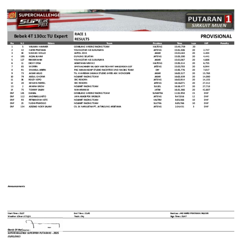 2025 01 superprix3