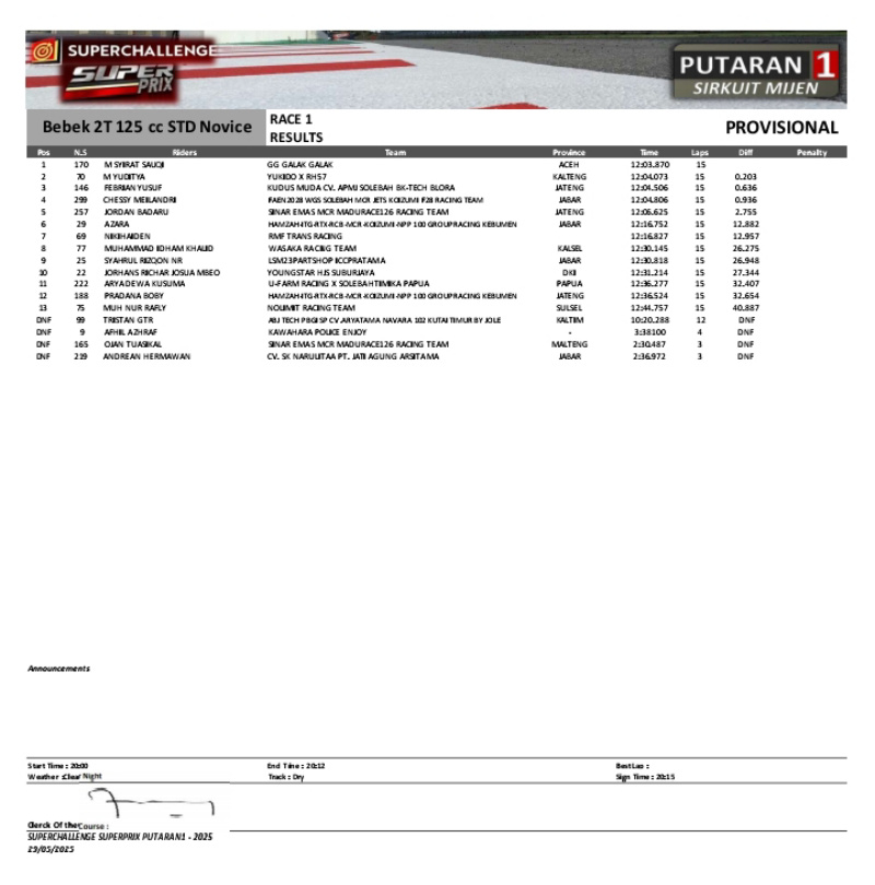 2025 01 superprix5