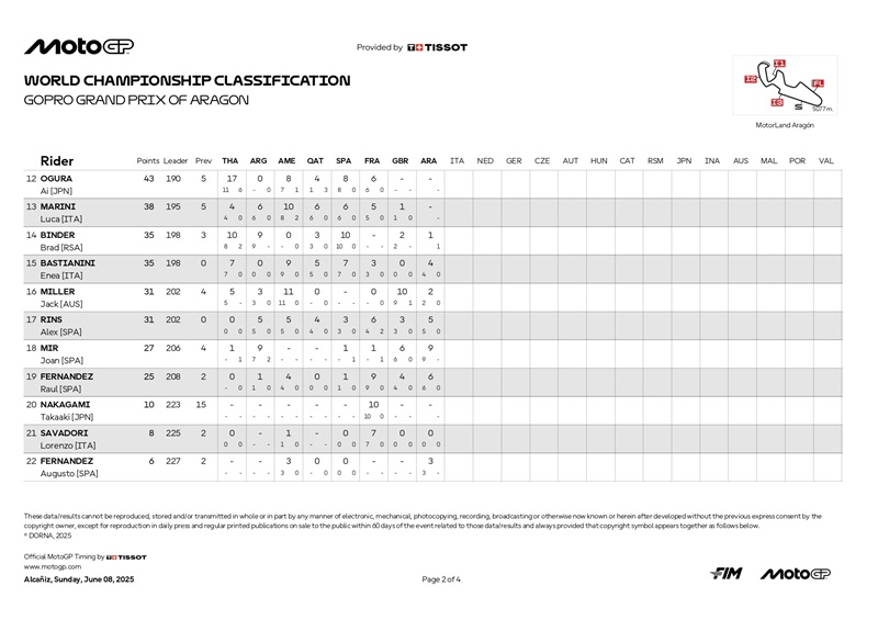 worldstanding page 0002
