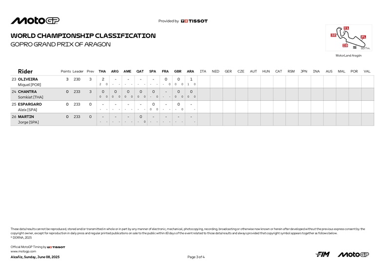 worldstanding page 0003