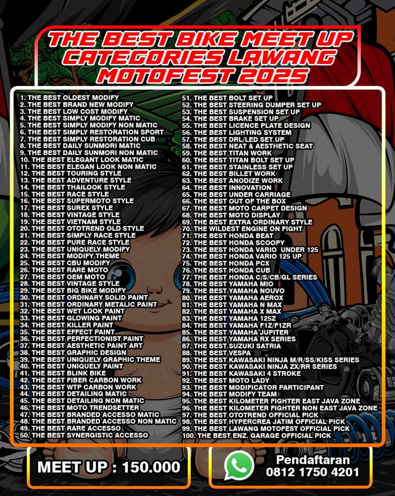 2025 07 kontes lawang 2