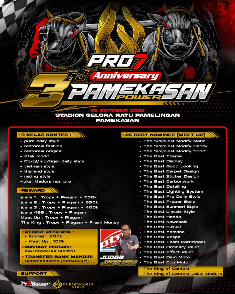 2025 10 05 pamekasan power