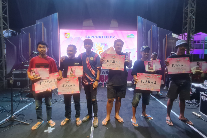 20250927 222947 cbgl daily