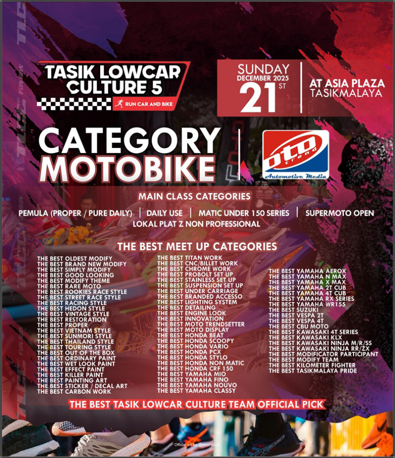 2025 12 21 kontes tasik 2